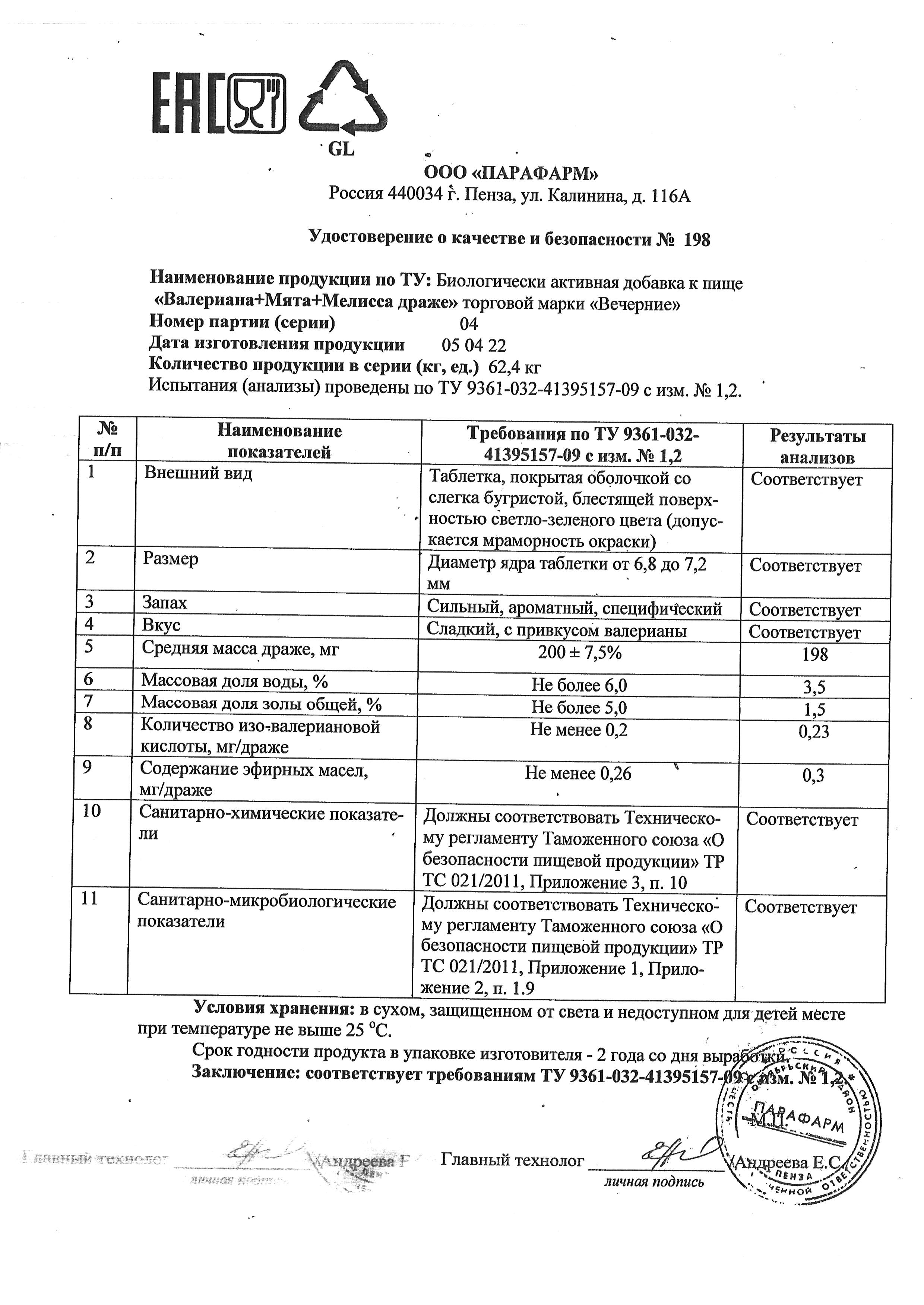 Паспорт №042022